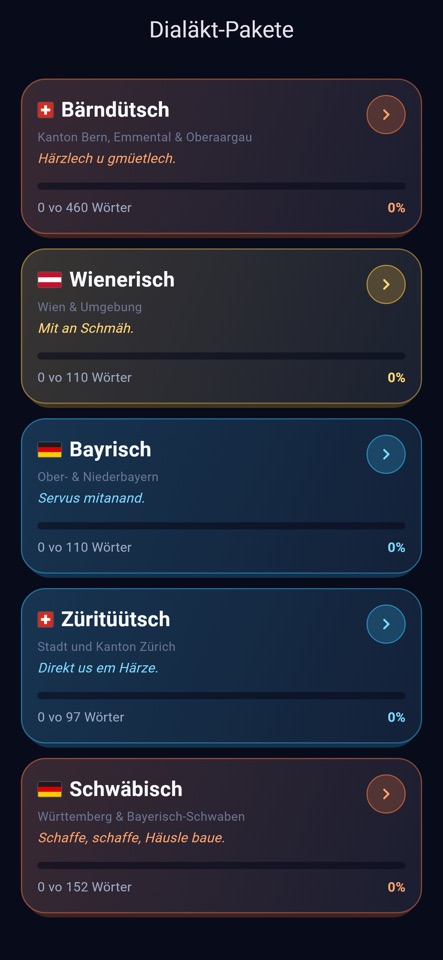 DialäktDuell – Auswahl einer Dialektregion